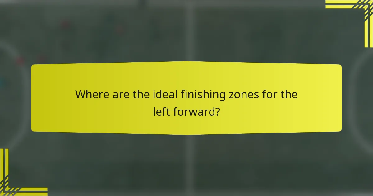 Where are the ideal finishing zones for the left forward?